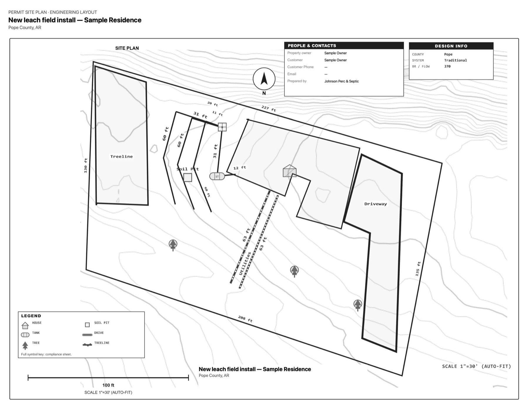 SepticPro permit site plan at one inch equals thirty feet with property lines, contours, laterals, legend and design info